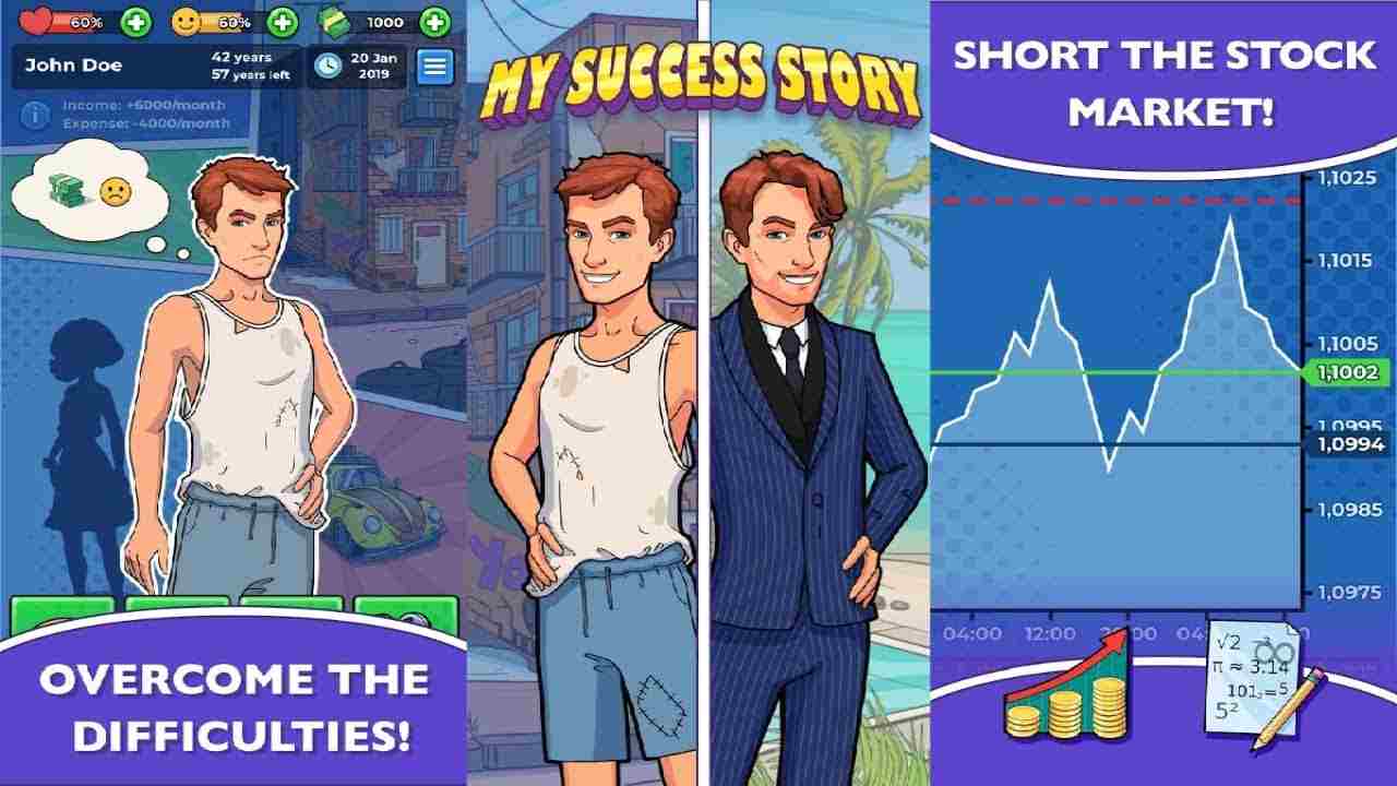 Game My Success Story Mod